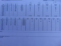 Pumpinsprutare OEM 038130073BA 1.9TDI - Begagnad