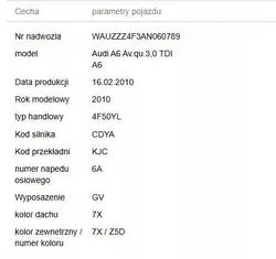 Audi A6 C6 4F Främre Vänster Skärm LZ5D 2008/10-2011/08 4F0821103F