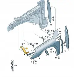 Audi A3 8Y Framskärm Fäste
