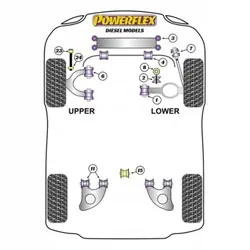 PowerFlex PFR85 Ophangingsbussen - Gebruikt