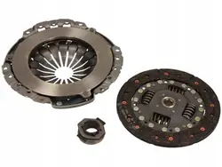 Schaeffler LuK Kytkinpaketti Fiatille