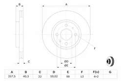 Disco de freio Bosch 257,2mm ventilado