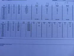 Polttoaineinjektori 1.9 TDI 0414720038 038130073AK