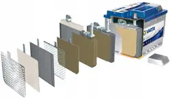 Batería Varta usada OEM 580500080D842 80Ah