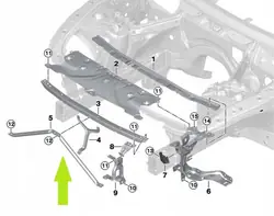 Support avant BMW 5 G30 G11 G14 F91 G32 51647357211