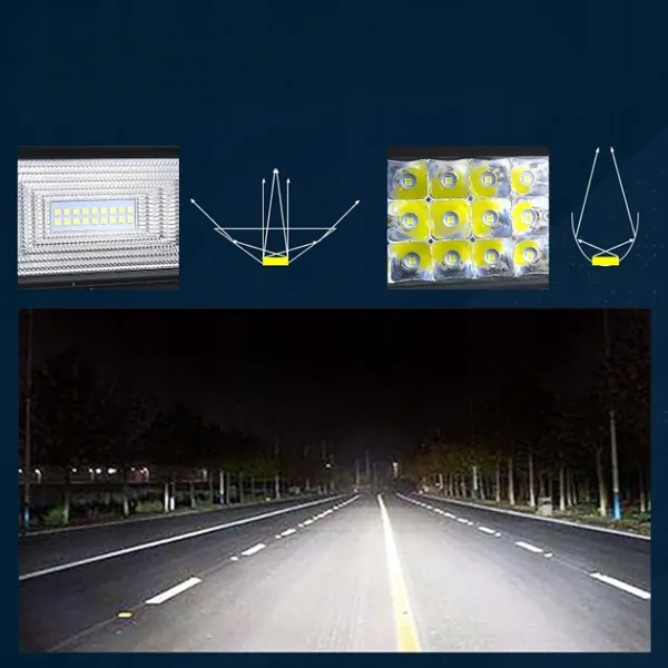 Barre LED PI-07-7D-52in-675-C 675W 130cm image 4