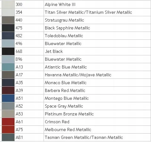 Coperchio ugello lavavetri BMW E81 / E87 / E87N M-Pak image 4