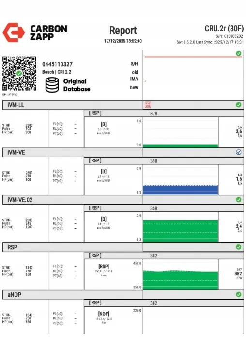 Insprutare OEM 0445110327 för Opel Insignia A 2.0 CDTI image 5