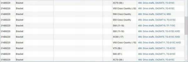 Support d'arbre de transmission VOLVO S60 II 31401326 image 7
