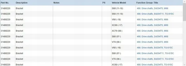 Support d'arbre de transmission VOLVO S60 II 31401326 image 8