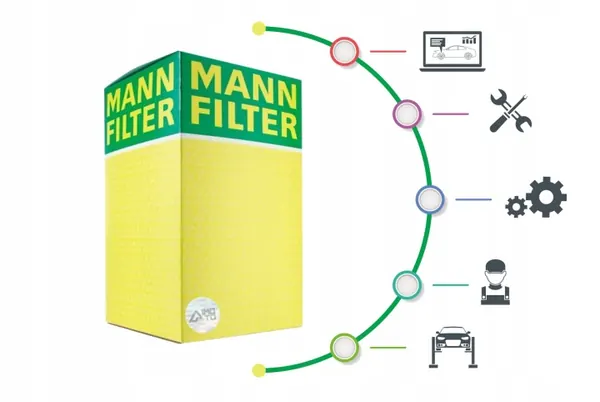 Filtro de combustível Mann-Filter WK 820/18 - Usado image 9