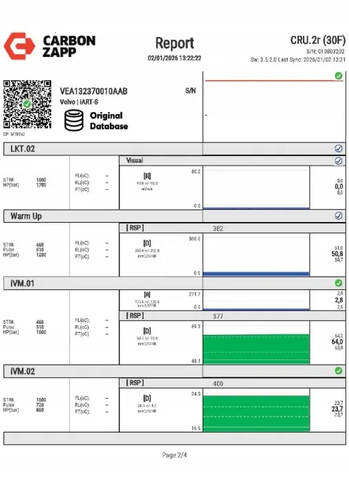 Inyector OEM 31405404 para Volvo S90 2.0 D4 image 4