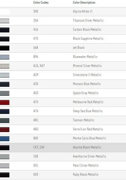 Copertura gancio traino anteriore BMW X6 E71 S/D image 4