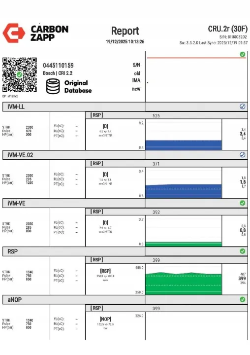 Insprutare OEM 0445110159 för Opel Signum C 1.9 CDTI image 5