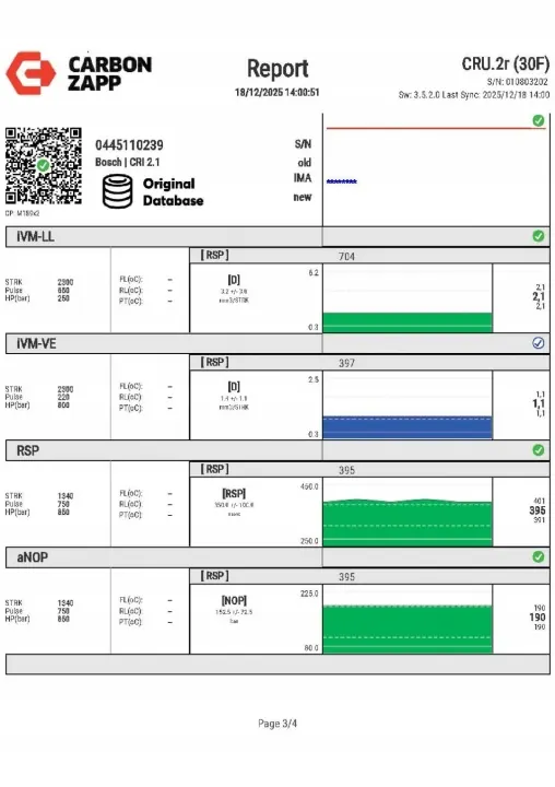 Suutin OEM 0445110239 Citroen C4 1.6 HDI 90 hv image 5