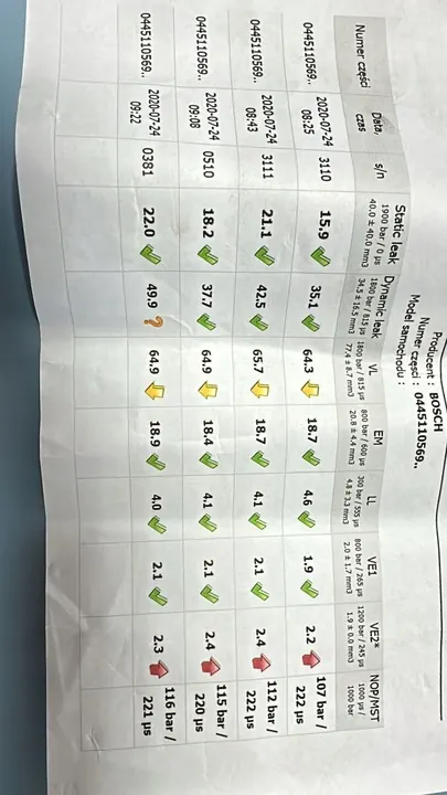 Bosch Dieselruisku 0 445 110 569 image 2