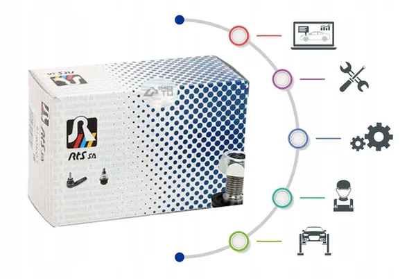 RTS 96-90426-2 Braccio di Sospensione, Ruota image 6