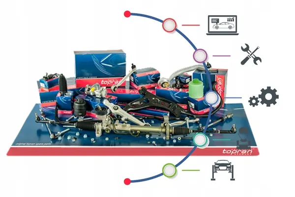 Topran Soporte de Motor 207 681 image 8