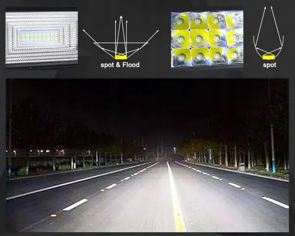 Kit farol LED OEM Led222 - 107 cm 540W curvado image 4