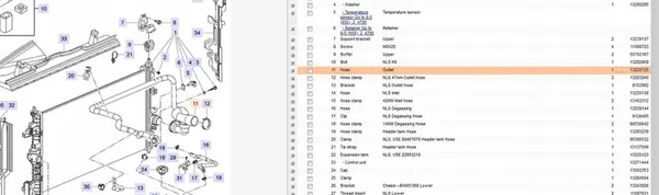 Saab 9-5 2011 Vesijäähdytyslangot image 6