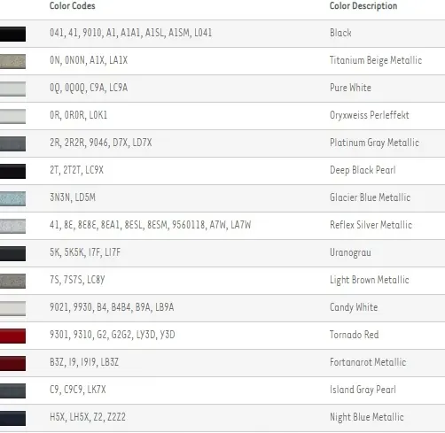 Tappo Lavaggio VW PASSAT B7 Sinistro o Destro image 10