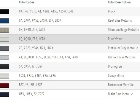 Tappo Lavaggio VW PASSAT B7 Sinistro o Destro image 9