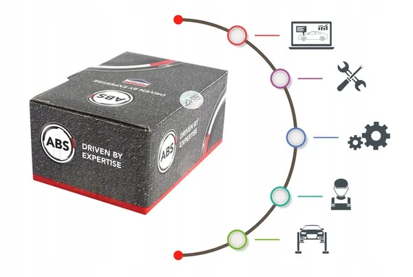 A.B.S. 15728 Disco de Freio image 8