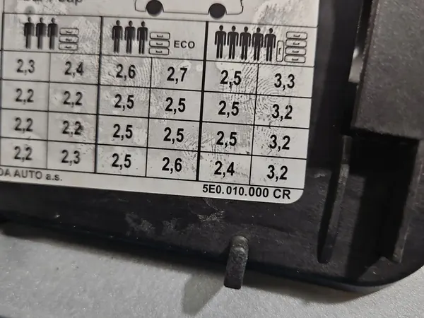 Bränsletanklock Skoda Octavia III image 4