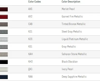 Tappo gancio paraurti Nissan Qashqai image 4