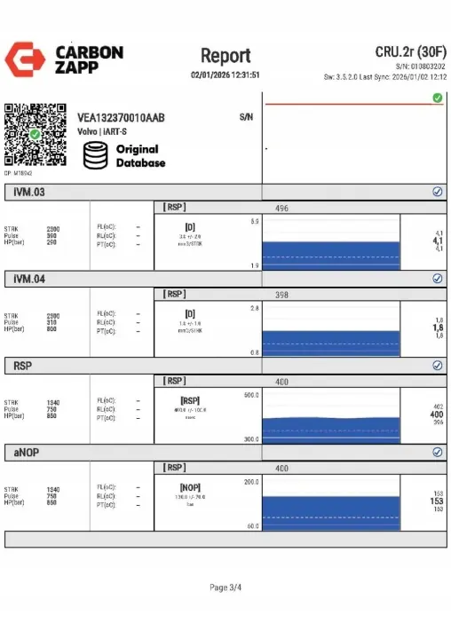 Injector OEM 31405404 para Volvo S90 2.0 D4 image 5