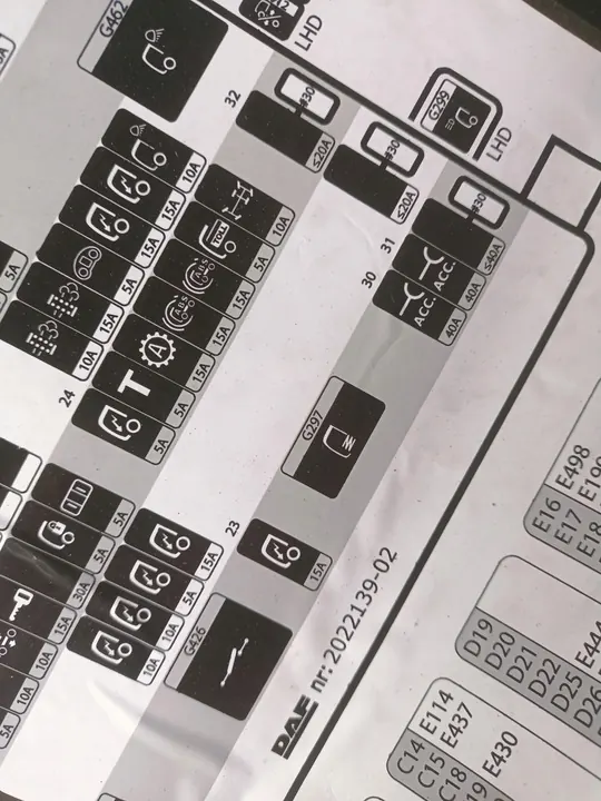 Sulakkeiden kotelo DAF XF 106 2022139 image 3