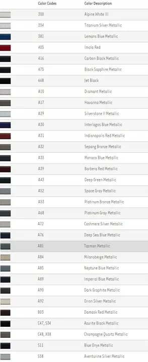 Tappo paraurti anteriore BMW Serie 3 F30 F31 OEM 51117293116 image 9