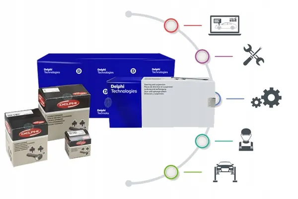 Disco de freio Delphi BG3867 Toyota Corolla image 5