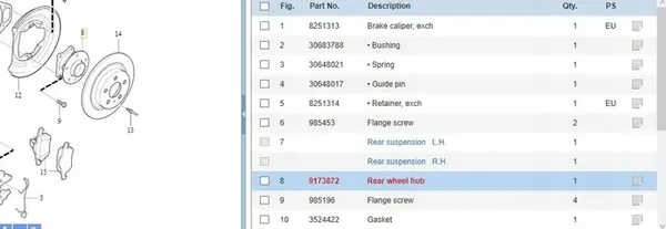 Volvo S60 2006 Mozzo e Cuscinetto Ruota Posteriore Destro image 5