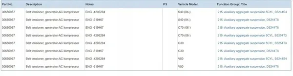 Tensor de cinturón VOLVO C30 30650957 image 5