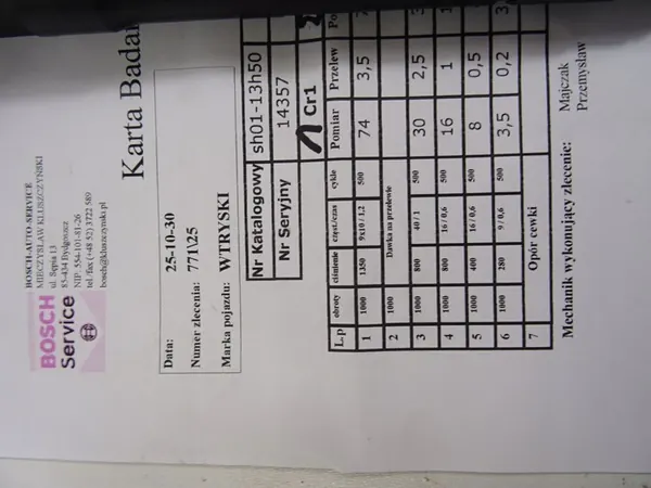 Injecteur MAZDA 6 KOMBI 2.2 D SH013H50 image 10