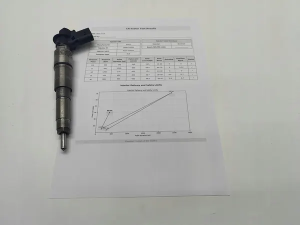 Inyector piezoeléctrico BMW OE 7796042 image 3