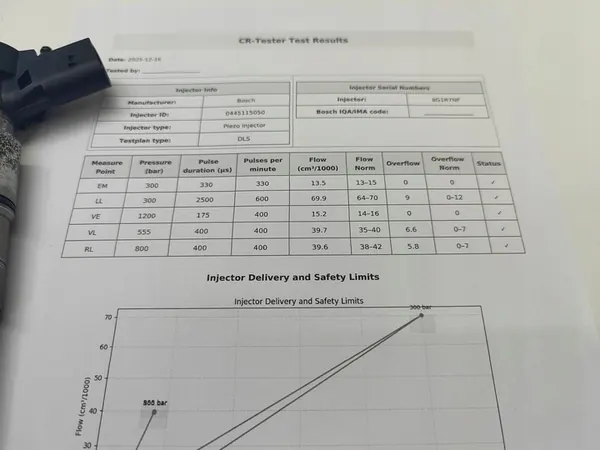 Inyector piezoeléctrico BMW OE 7796042 image 7