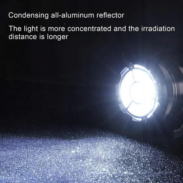 Kairiyard Phare Rond LED Moto Supplémentaire OEM gefat166 image 4