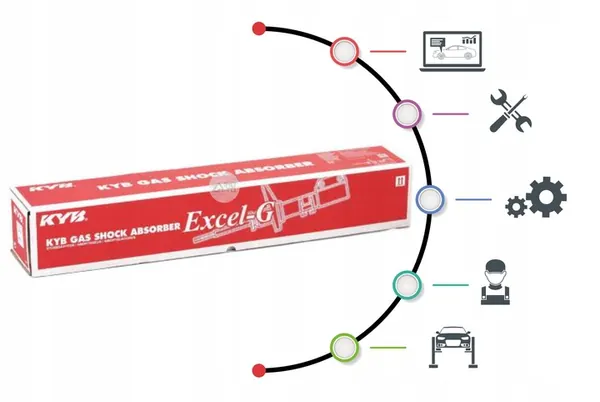 Ammortizzatore KYB 344802 Renault Espace IV image 6
