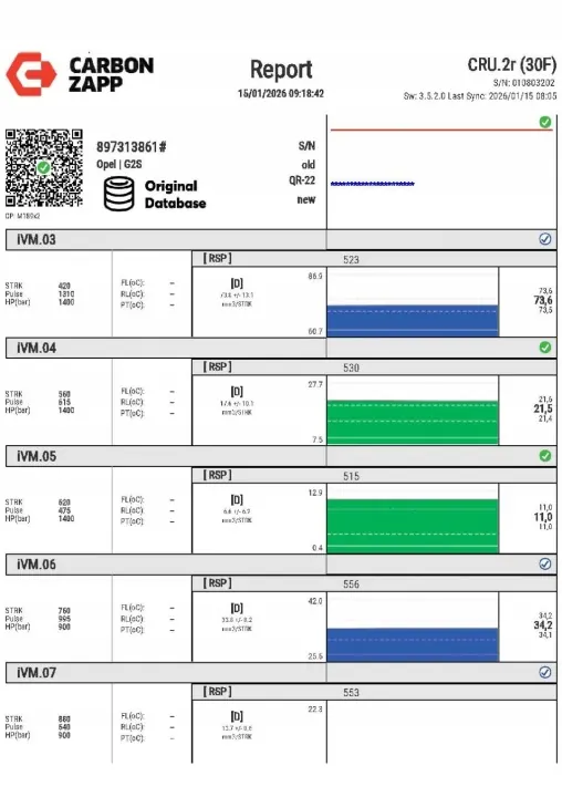 Injector OEM 897313-8614 voor Opel Meriva A 1.7 CDTI image 5