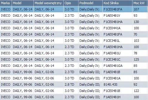 SRLine 3052K8C3S Ilmastointikondensaattori image 7
