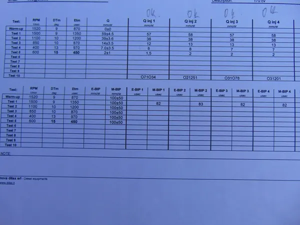 Injetor de combustível 1.9 TDI 0414720038 038130073AK image 2