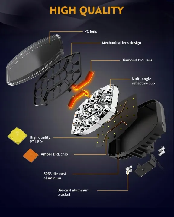 Faro LED OEM 958 con DRL 150W 10" Par image 6