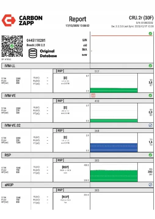 Inyector OEM 0445110281 para Citroen C4 1.6 HDI image 5