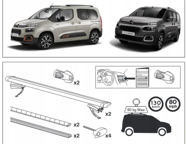 Käytetyt kattotangot OEM 1623836680 Citroen Berlingo K9:lle image 8