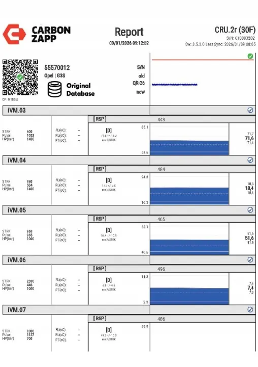 Injecteur OEM 55570012 pour Opel Zafira C 1.6 CDTI image 5
