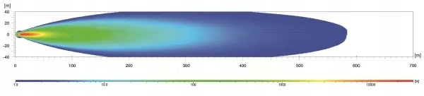 Farol LED Universal Hella 1FE image 2