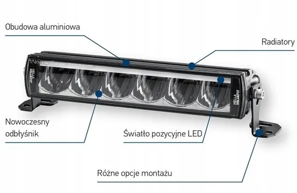 Farol LED Universal Hella 1FE image 5