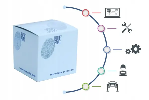 Kit de joint de cardan Blue Print ADG089100B image 3